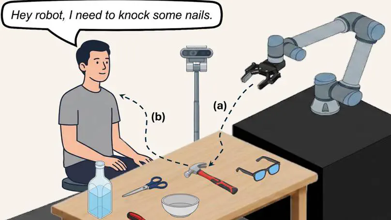 Two Papers on Robot-to-Human Handovers Accepted at IROS 2026